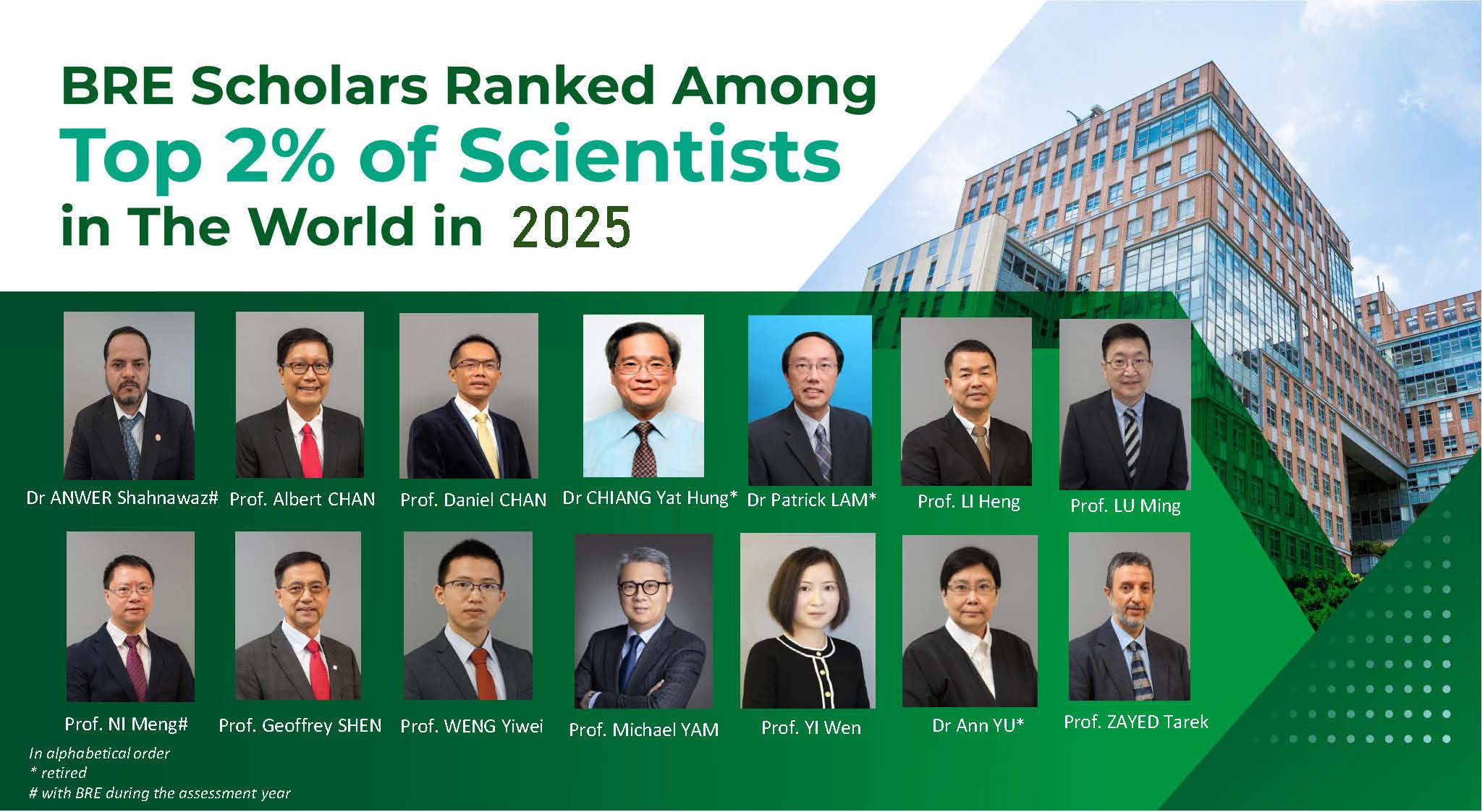 Top 2 2025 Slide1