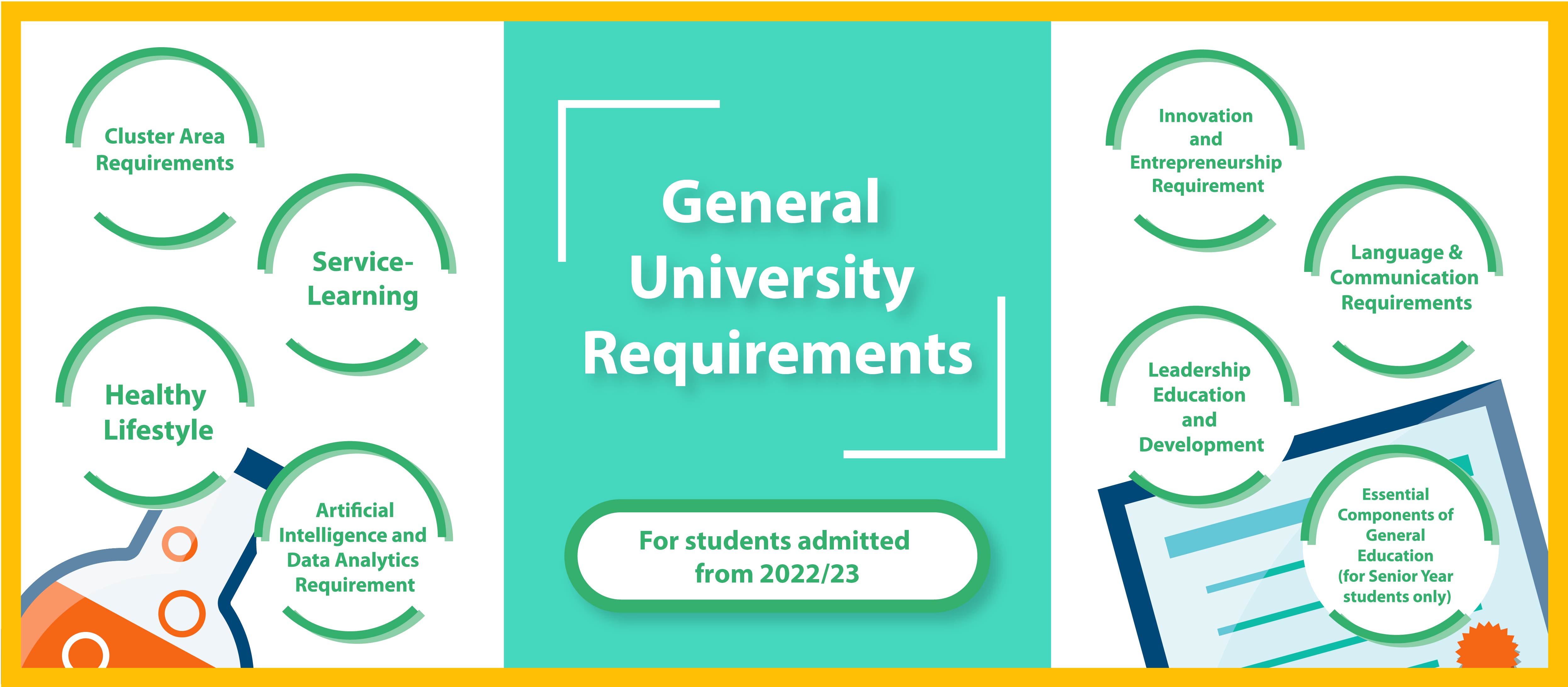 new GUR banner website